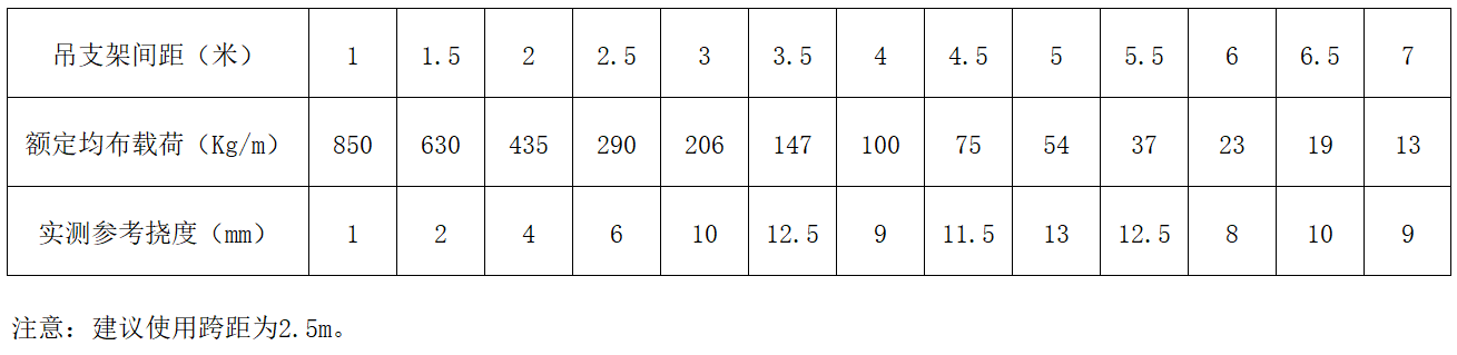 mg不朽情缘(中国区)官方网站