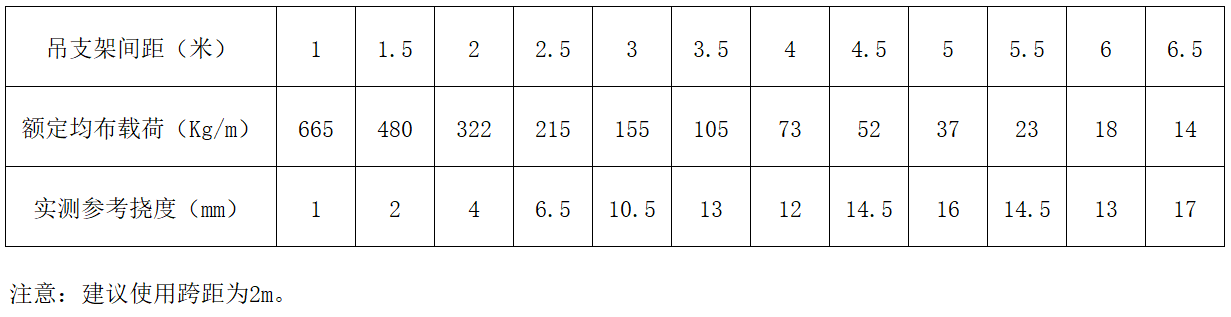 mg不朽情缘(中国区)官方网站