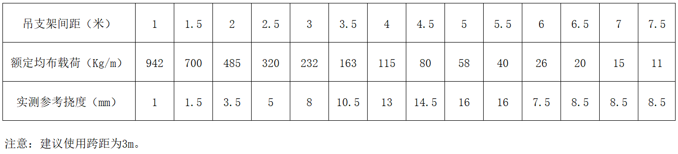 mg不朽情缘(中国区)官方网站