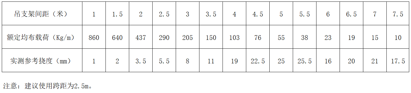 mg不朽情缘(中国区)官方网站
