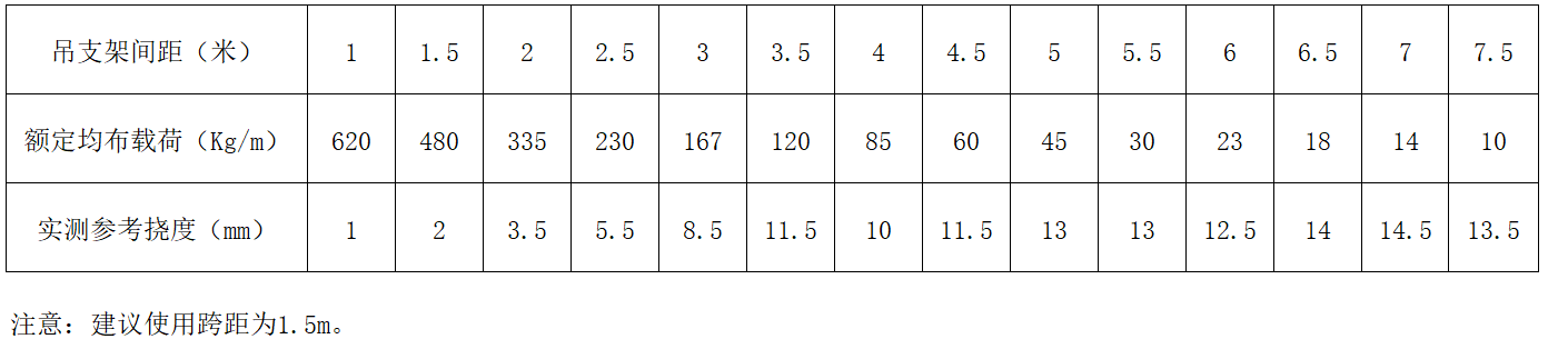 mg不朽情缘(中国区)官方网站