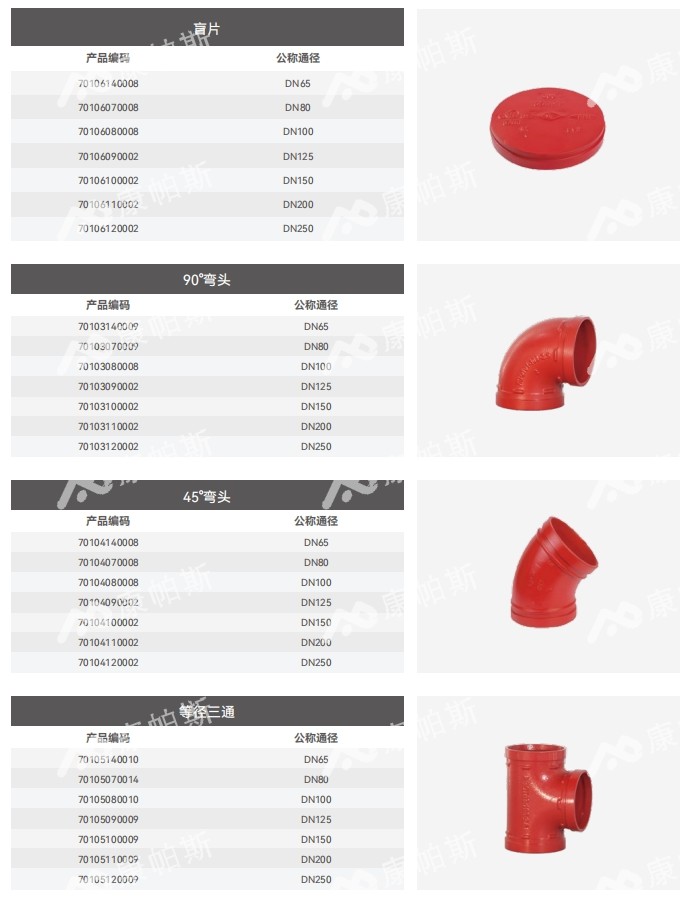 卡压式碳钢消防管_mg不朽情缘管远销50国