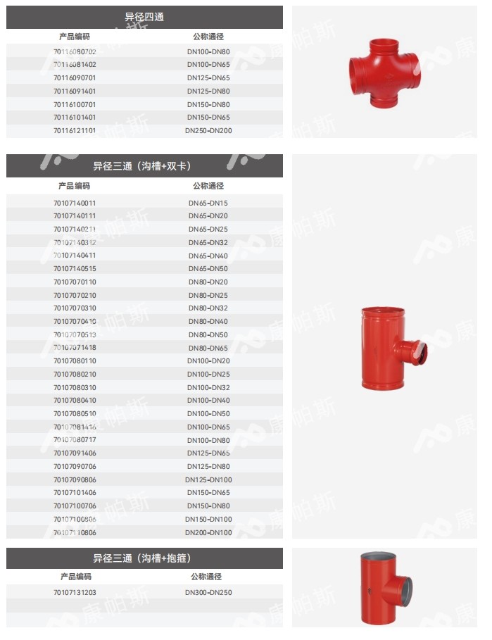 卡压式碳钢消防管_mg不朽情缘管远销50国