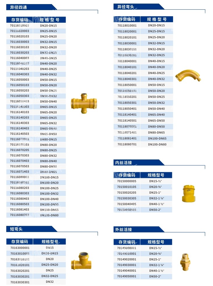 卡压式碳钢燃气管_mg不朽情缘管远销50国