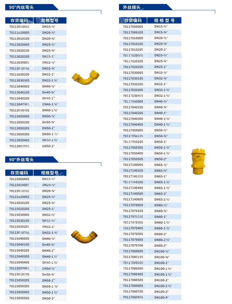 卡压式碳钢燃气管_mg不朽情缘管远销50国