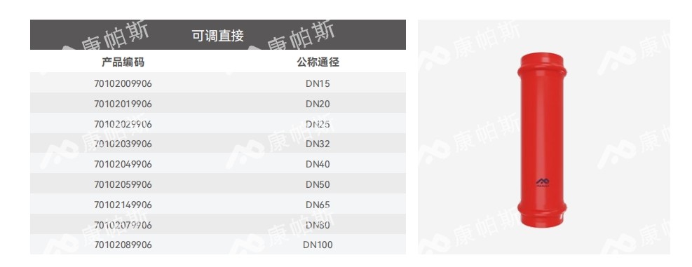 卡压式碳钢消防管_mg不朽情缘管远销50国