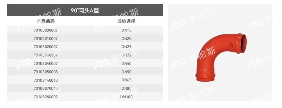 卡压式碳钢消防管_mg不朽情缘管远销50国