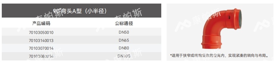 卡压式碳钢消防管_mg不朽情缘管远销50国