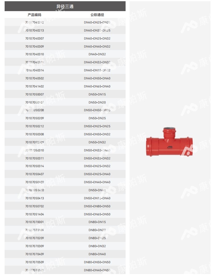卡压式碳钢消防管_mg不朽情缘管远销50国