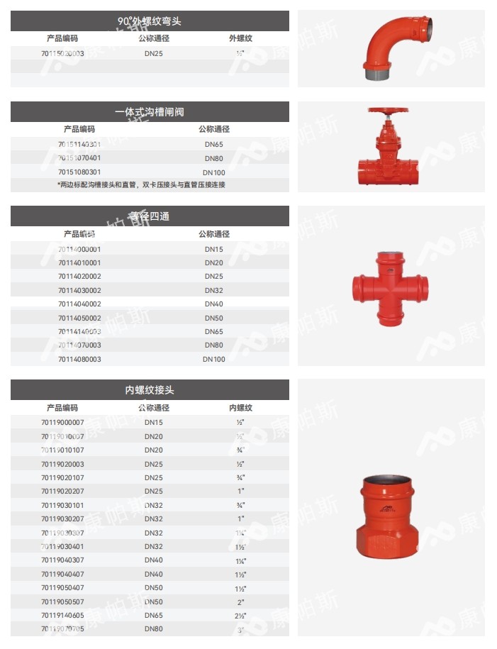 卡压式碳钢消防管_mg不朽情缘管远销50国
