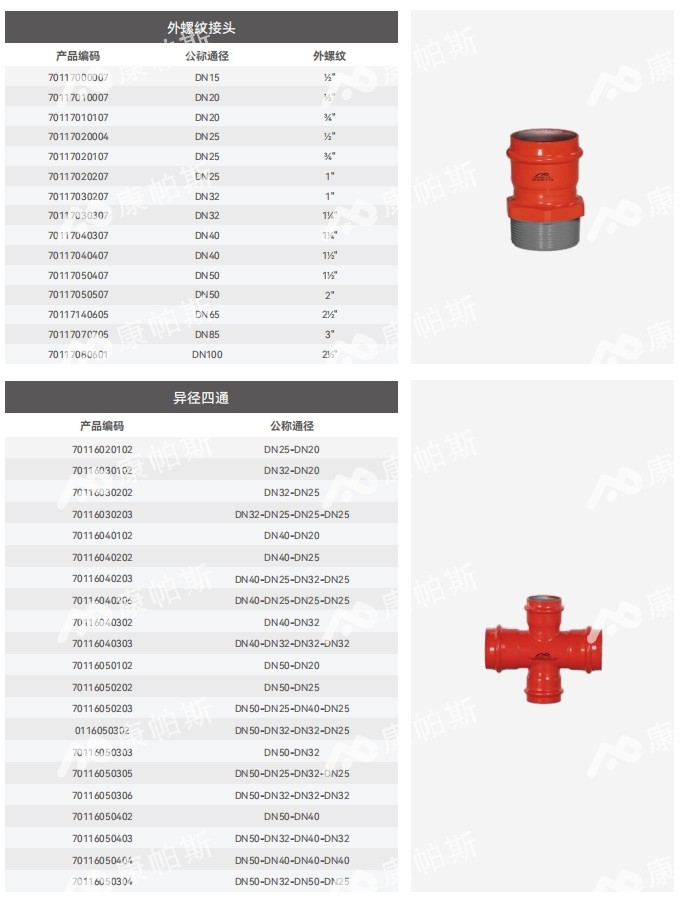 卡压式碳钢消防管_mg不朽情缘管远销50国