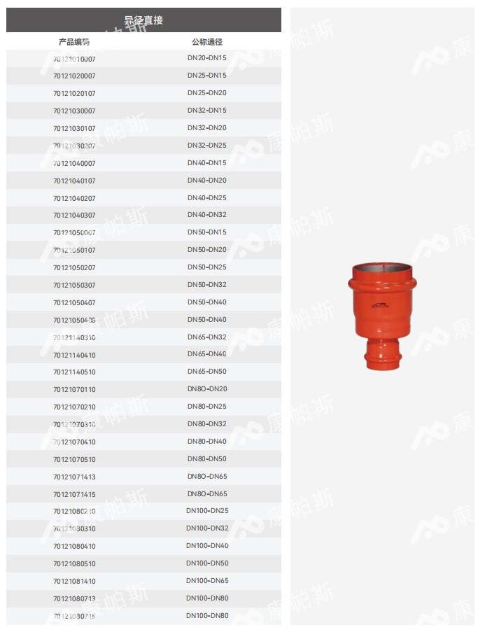 卡压式碳钢消防管_mg不朽情缘管远销50国