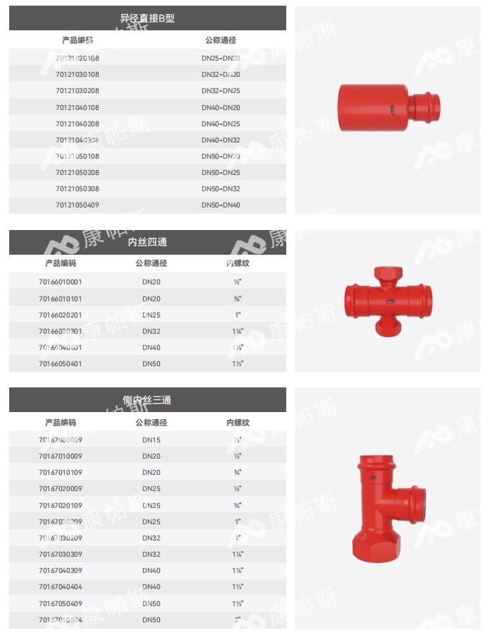 卡压式碳钢消防管_mg不朽情缘管远销50国