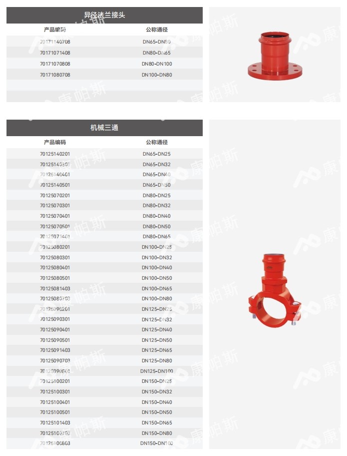 卡压式碳钢消防管_mg不朽情缘管远销50国