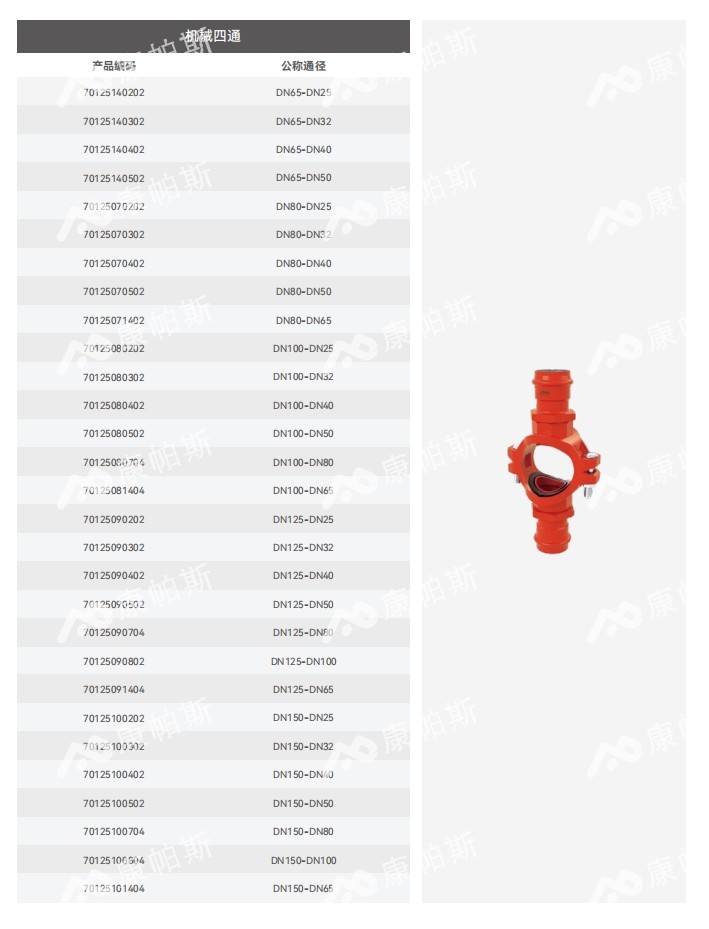 卡压式碳钢消防管_mg不朽情缘管远销50国