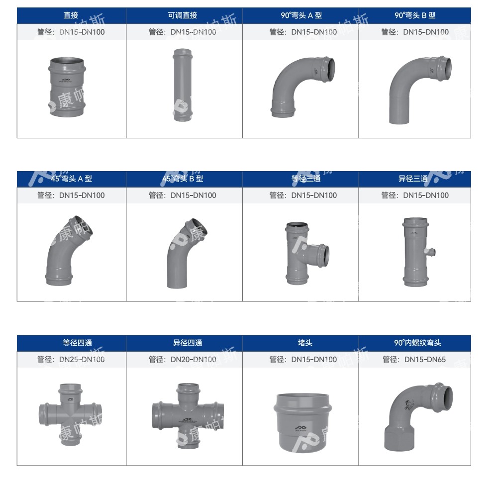 卡压式碳钢管_mg不朽情缘管远销50国