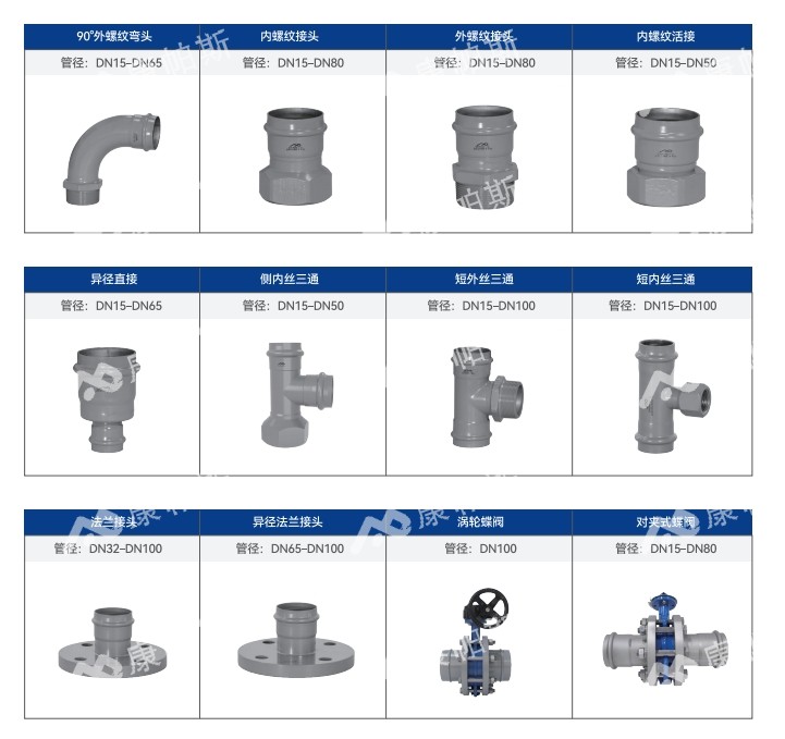 卡压式碳钢管_mg不朽情缘管远销50国