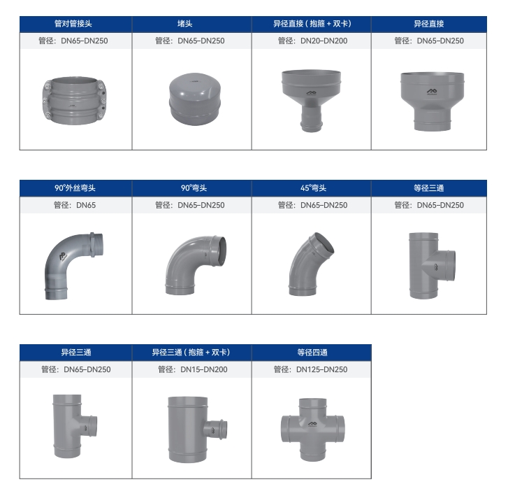 卡压式碳钢管_mg不朽情缘管远销50国