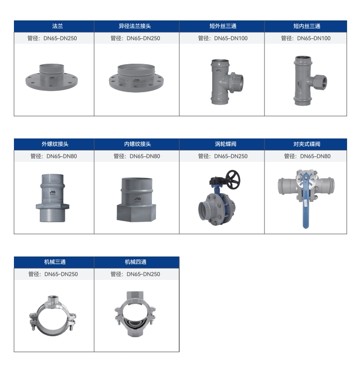 卡压式碳钢管_mg不朽情缘管远销50国